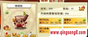 VIPģԽʱ