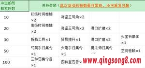 qq԰սӪع ԰ˢӪ