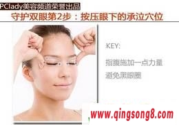 STEP2ѹµĳѨλ